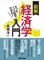 たった１つの図でわかる！　図解経済学入門